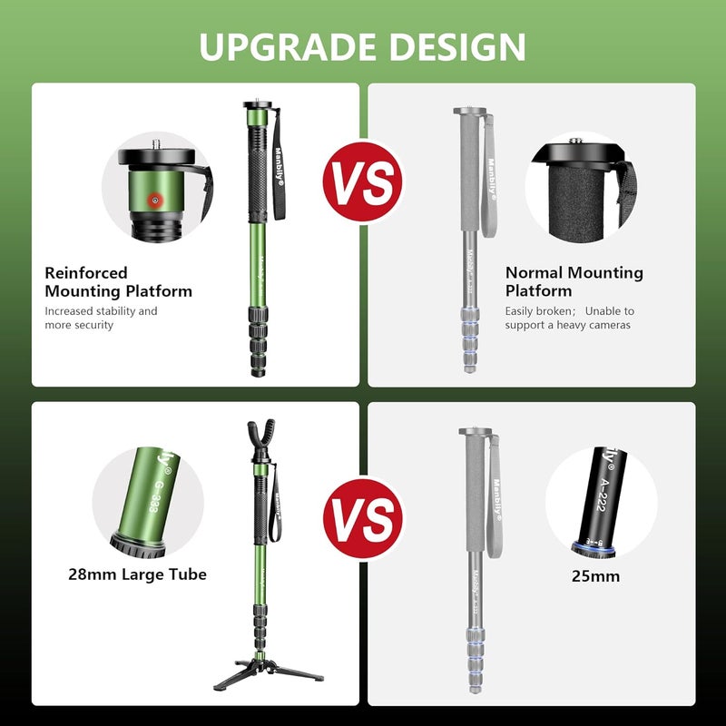 Manbily Shooting Stick Monopod with Tri-Stand Tripod Base, with Rotating and Removeable U-Shaped Yoke for Hunting, Shooting, and Outdoors-Green (G-333) - Image 2